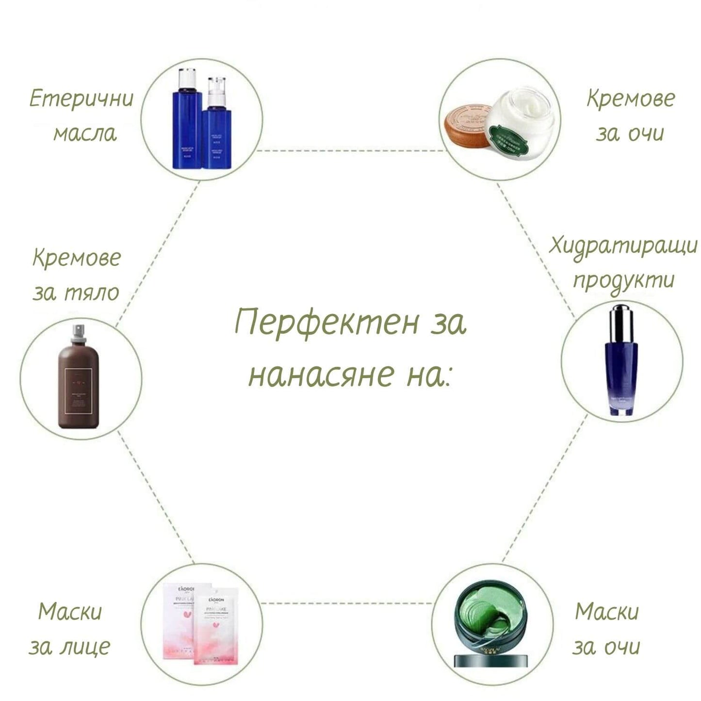 Масажен Ролер Нефрит
