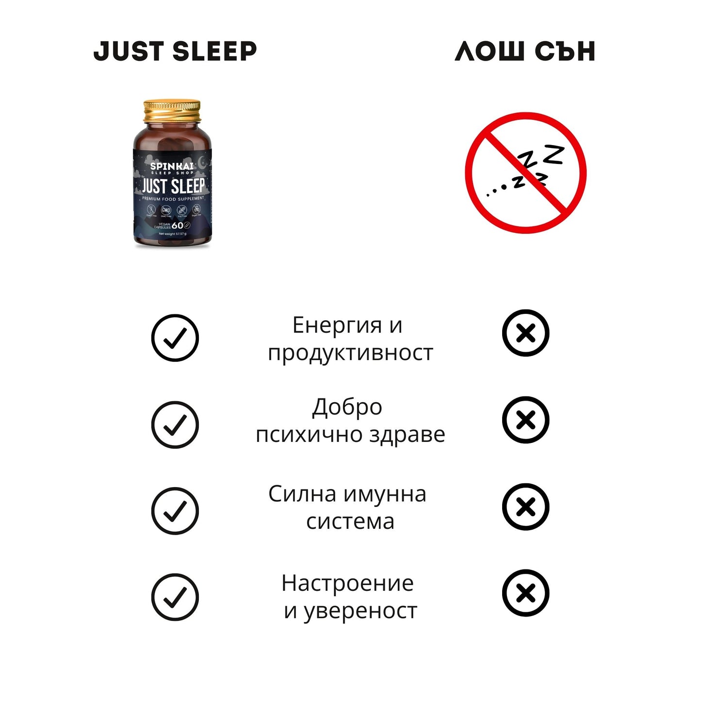 Spinkai Just Sleep - Формула за Здравословен Сън с L-теанин, Пасифлора, Витамин B5 и B6, Магнезий