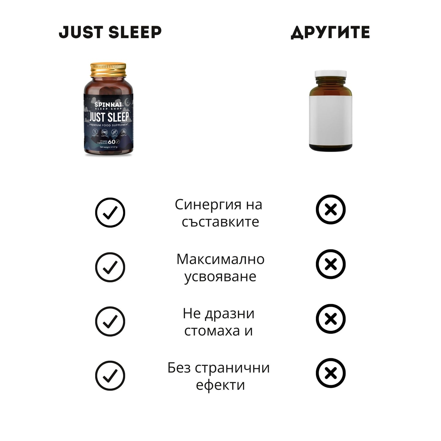 Spinkai Just Sleep - Формула за Здравословен Сън с L-теанин, Пасифлора, Витамин B5 и B6, Магнезий
